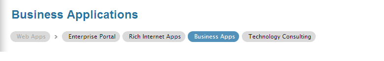 Business Applications